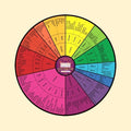 Afterlife Natural Perfume Wheel